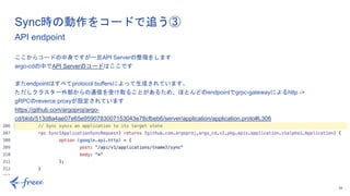 34
ここからコードの中身ですが一旦API Serverの整理をします
argo-cdの中でAPI Serverのコードはここです
またendpointはすべてprotocol buffersによって生成されています。
ただしクラスター外部からの通信を受け取ることがあるため、ほとんどのendpointでgrpc-gatewayによるhttp ->
gRPCのreverce proxyが設定されています
https://github.com/argoproj/argo-
cd/blob/513d8a4ae07e65e9590783007153043e78cfbeb6/server/application/application.proto#L306
Sync時の動作をコードで追う③
API endpoint
 