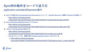 42
● syncする場合はprocessAppOperationQueueItem() によって、operationQueueから実際にOperationを取得して
○ https://github.com/argoproj/argo-
cd/blob/8a6b759c4a8705f30aafa1081e5068819f2abce7/controller/appcontroller.go#L678
● processRequestedAppOperation()にてrequest
○ https://github.com/argoproj/argo-
cd/blob/8a6b759c4a8705f30aafa1081e5068819f2abce7/controller/appcontroller.go#L1002
● ↑のfuncでSyncAppStateを実行する
○ https://github.com/argoproj/argo-
cd/blob/8a6b759c4a8705f30aafa1081e5068819f2abce7/controller/sync.go#L46
○ Syncのコマンドだが、実際の実行はargoproj/gitops-engineにまかせている
■ https://github.com/argoproj/gitops-
engine/blob/2565df31d16fd28d34a442072cbb7bcbb7415d33/pkg/sync/sync_context.go#L368
Sync時の動作をコードで追う⑤
application controllerのOperation実行
 