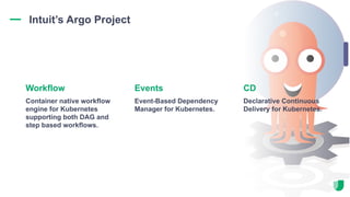 Intuit’s Argo Project
Container native workflow
engine for Kubernetes
supporting both DAG and
step based workflows.
Workfl...