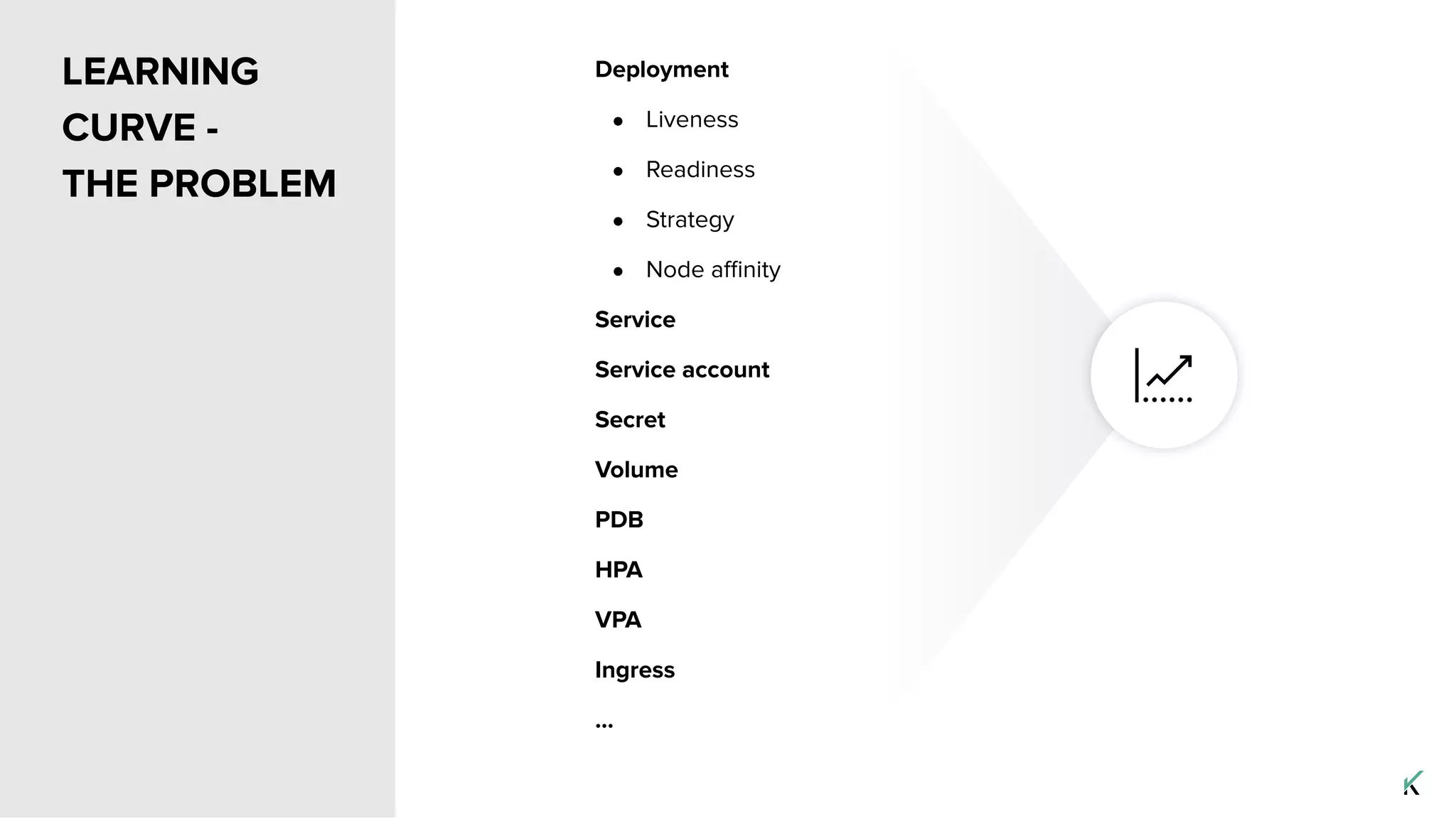 LEARNING
CURVE -
THE PROBLEM
Deployment
● Liveness
● Readiness
● Strategy
● Node aﬃnity
Service
Service account
Secret
Volume
PDB
HPA
VPA
Ingress
...
 