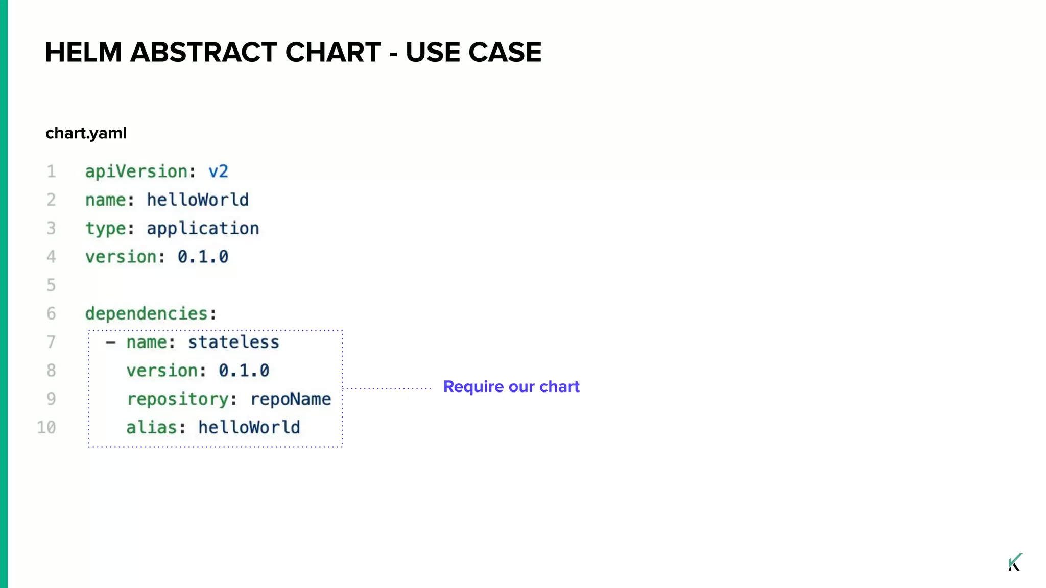 HELM ABSTRACT CHART - USE CASE
chart.yaml
Require our chart
 