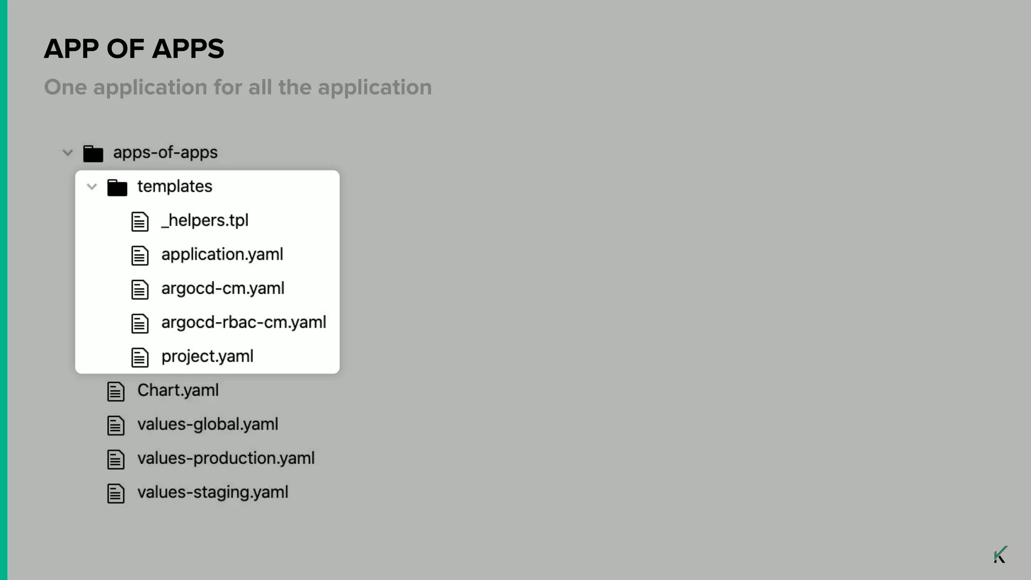One application for all the application
APP OF APPS
 