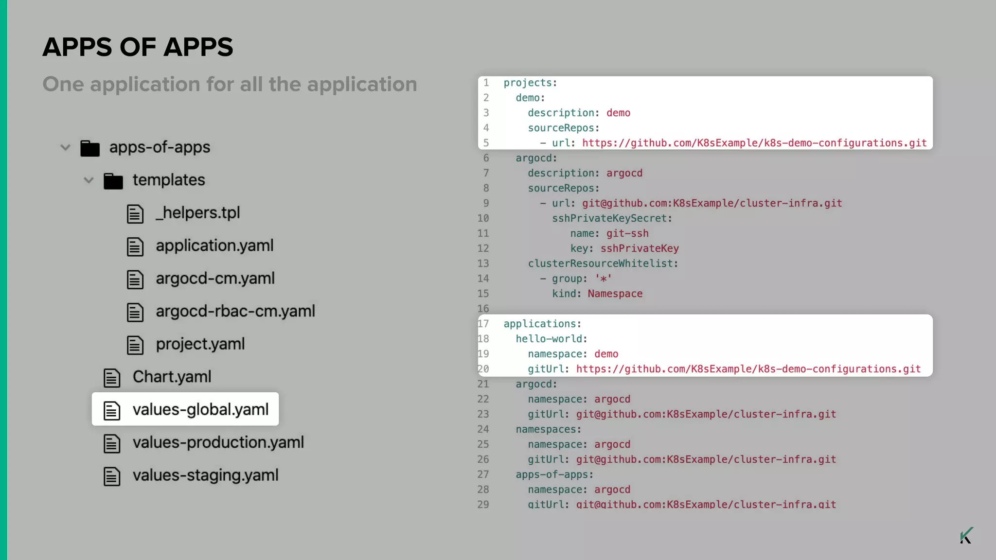 One application for all the application
APPS OF APPS
 