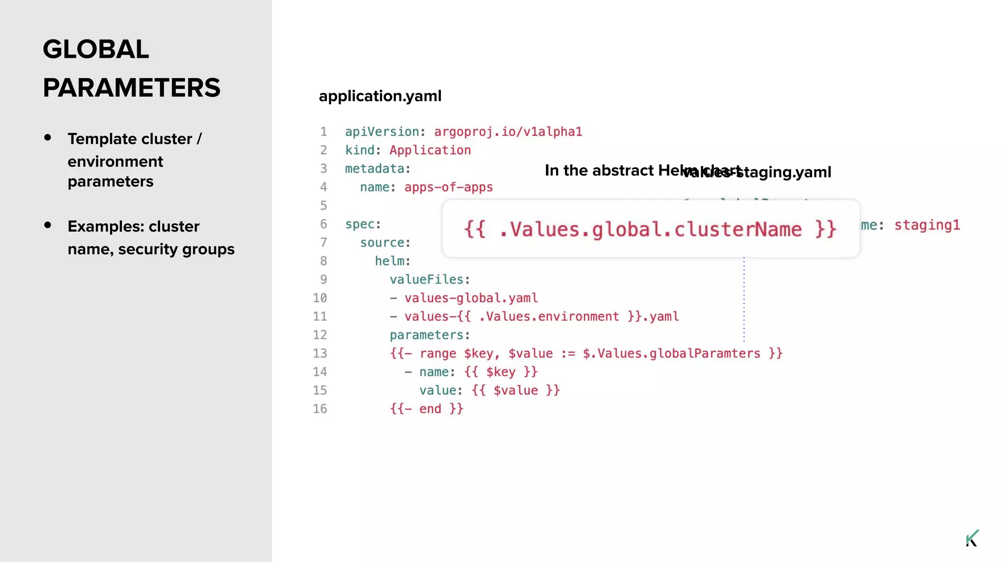 GLOBAL
PARAMETERS
• Template cluster /
environment
parameters
• Examples: cluster
name, security groups
application.yaml
values-staging.yamlIn the abstract Helm chart
 