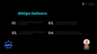 GitOps Delivers:
A Standard workflow for application
development
01.
Increased security for setting application
requirements upfront
02.
Improved reliability with visibility
and version control through GIT
03.
Consistency across any cluster, any
cloud, and any on-premise environment
04.
 