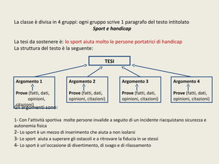 La classe è divisa in 4 gruppi: ogni gruppo scrive 1 paragrafo del testo intitolato 
Sport e handicap 
La tesi da sostenere è: lo sport aiuta molto le persone portatrici di handicap 
La struttura del testo è la seguente: 
Argomento 1 
Prove (fatti, dati, 
opinioni, 
citazioni) 
Gli argomenti sono: 
TESI 
Argomento 2 
Prove (fatti, dati, 
opinioni, citazioni) 
Argomento 3 
Prove (fatti, dati, 
opinioni, citazioni) 
Argomento 4 
Prove (fatti, dati, 
opinioni, citazioni) 
1- Con l’attività sportiva molte persone invalide a seguito di un incidente riacquistano sicurezza e 
autonomia fisica 
2- Lo sport è un mezzo di inserimento che aiuta a non isolarsi 
3- Lo sport aiuta a superare gli ostacoli e a ritrovare la fiducia in se stessi 
4- Lo sport è un’occasione di divertimento, di svago e di rilassamento 
 
