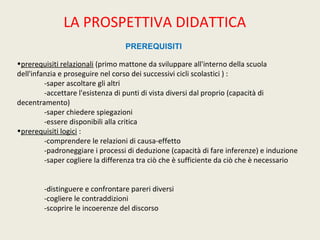 LA PROSPETTIVA DIDATTICA 
PREREQUISITI 
•prerequisiti relazionali (primo mattone da sviluppare all'interno della scuola 
dell'infanzia e proseguire nel corso dei successivi cicli scolastici ) : 
-saper ascoltare gli altri 
-accettare l'esistenza di punti di vista diversi dal proprio (capacità di 
decentramento) 
-saper chiedere spiegazioni 
-essere disponibili alla critica 
•prerequisiti logici : 
-comprendere le relazioni di causa-effetto 
-padroneggiare i processi di deduzione (capacità di fare inferenze) e induzione 
-saper cogliere la differenza tra ciò che è sufficiente da ciò che è necessario 
-distinguere e confrontare pareri diversi 
-cogliere le contraddizioni 
-scoprire le incoerenze del discorso 
 