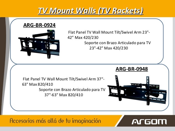 Argom Ppt Presentation Aug 12