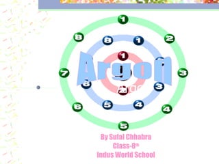 By Sufal Chhabra Class-8 th Indus World School Argon Argon 