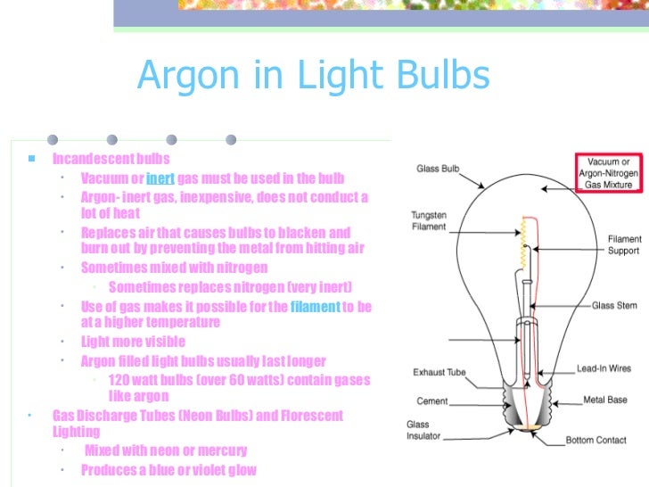 Argon