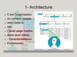 1- Architecture
 C’est l’organisation
 du contenu (pages
 web) dans le
 site.
 - Quel page mettre
 dans quel menu.
...