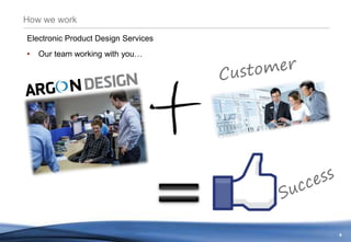 4
How we work
Electronic Product Design Services
• Our team working with you…
 