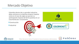Énfasis Mercado de Valores I Facultad de Ciencias Económicas y Administrativas
Mercado Objetivo
Colombia dentro des su grandes industrias
debe centrarse en empresas de gran impacto
como es el caso de argos ya que por su
participación impacta de forma positiva en un
crecimiento de la economía.
Construcción
Industrial
 