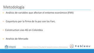 Énfasis Mercado de Valores I Facultad de Ciencias Económicas y Administrativas
Metodología
+ Análisis de variables que afectan el entorno económico (FMI)
+ Coyuntura por la firma de la paz con las Farc.
+ Construction vias 4G en Colombia
+ Analisis de Mercado
 