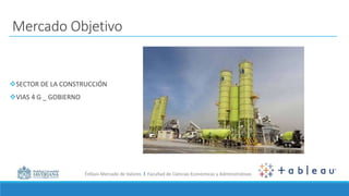 Énfasis Mercado de Valores I Facultad de Ciencias Económicas y Administrativas
Mercado Objetivo
SECTOR DE LA CONSTRUCCIÓN
VIAS 4 G _ GOBIERNO
 