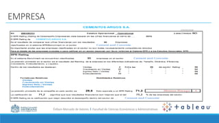 Énfasis Mercado de Valores I Facultad de Ciencias Económicas y Administrativas
EMPRESA
 