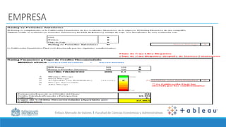 Énfasis Mercado de Valores I Facultad de Ciencias Económicas y Administrativas
EMPRESA
 