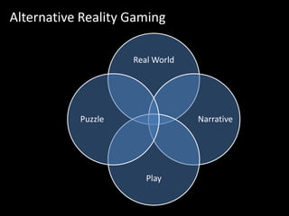 Alternative Reality Gaming