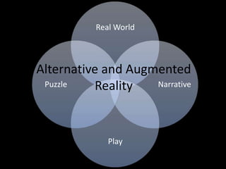 Alternative and Augmented Reality 