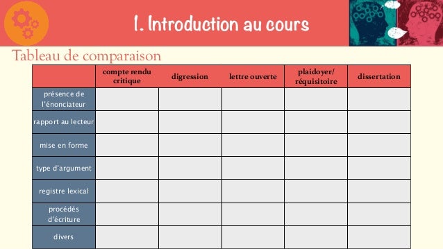 dissertation 1ere l dissertation 1ere l