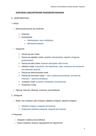 Gaitasun komunikatiboari lotutako edukiak. Argudioa
6
GAITASUN LINGUISTIKOARI DAGOZKION EDUKIAK
A. MORFOSINTAXIA
1. Hitzak
o Elementuak:lexemak eta morfemak
 Eratorriak
 Gramatikalak:
 Deklinabidean, kasu motibatiboa. .
 Menderakuntzakoak.
o Kategoriak:
 Flexioa eta izen motak.
 Flexioa eta adjektibo motak: adjektibo baloratzaileak, adjektibo sintagmak,
graduatzaileak.
 Flexioa eta aditz motak: hipotesia adierazteko aditz formak.
 Adberbio motak: moduzkoak, iritzi-adberbioak, ustea, ziurtasuna eta ziurtasunik
eza adierazten dutenak...
 Flexioa eta determinatzaile motak.
 Flexioa eta izenordain motak: 1. eta 2. pertsona-izenordainak, arruntak eta
indartuak; 1. pertsona pluralekoa.
 Juntagailu motak: aurkariak, hautakariak, emendiozkoak.
 Postposizio motak:
o Egiturak: bakunak, elkartuak, eratorriak, parasintetikoak.
2 . Sintagmak
o Motak: izen sintagma, aditz sintagma, adjektibo sintagma, adberbio sintagma
 Adjektibo sintagma: osagaiak eta funtzioak.
 Postposizio/ adberbio sintagmak: osagaiak eta funtzioak.
3. Perpausak
o Osagaiak: subjektua eta predikatua
o Egitura ergatiboa: perpaus iragangaitzak eta iragankorrak
 