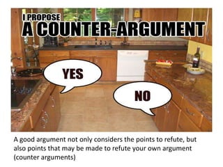A good argument not only considers the points to refute, but
also points that may be made to refute your own argument
(counter arguments)

 