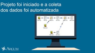 Projeto foi iniciado e a coleta
dos dados foi automatizada
 