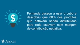 Fernanda passou a usar o cubo e
descobriu que 80% dos produtos
que estavam sendo distribuidos
para rede estavam com margem
de contribuição negativa.
 