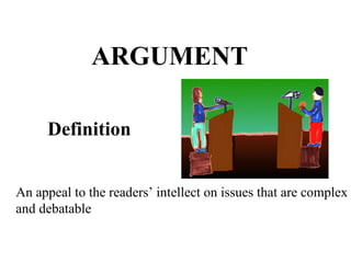 ARGUMENT Definition An appeal to the readers’ intellect on issues that are complex and debatable 