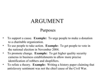ARGUMENT Purposes To support a cause.  Example:   To urge people to make a donation to a charitable organization. To use people to take action.  Example:   To get people to vote in  the national election in November 2004. To promote change.   Example:   To get higher quality security  cameras in business establishments to allow more precise  identification of robbers and shoplifters. To refute a theory.  Example:   Writing a history paper claiming that antislavery sentiment was not the chief cause of the Civil War. 
