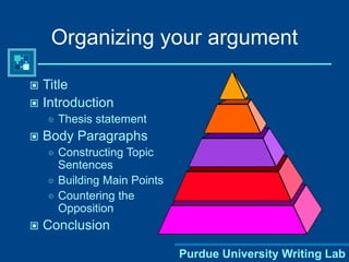 Purdue University Writing Lab
Organizing your argument
 Title
 Introduction
 Thesis statement
 Body Paragraphs
 Constructing Topic
Sentences
 Building Main Points
 Countering the
Opposition
 Conclusion
 