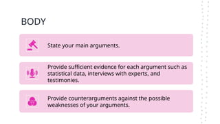 BODY
State your main arguments.
Provide sufficient evidence for each argument such as
statistical data, interviews with experts, and
testimonies.
Provide counterarguments against the possible
weaknesses of your arguments.
 