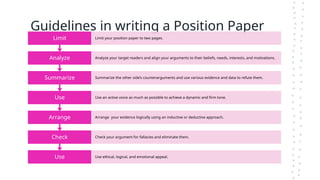 Guidelines in writing a Position Paper
Use Use ethical, logical, and emotional appeal.
Check Check your argument for fallacies and eliminate them.
Arrange Arrange your evidence logically using an inductive or deductive approach.
Use Use an active voice as much as possible to achieve a dynamic and firm tone.
Summarize Summarize the other side’s counterarguments and use various evidence and data to refute them.
Analyze Analyze your target readers and align your arguments to their beliefs, needs, interests, and motivations.
Limit Limit your position paper to two pages.
 