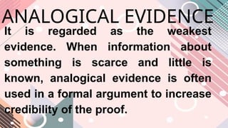 ARGUMENT- Types of logical fallacy .pptx