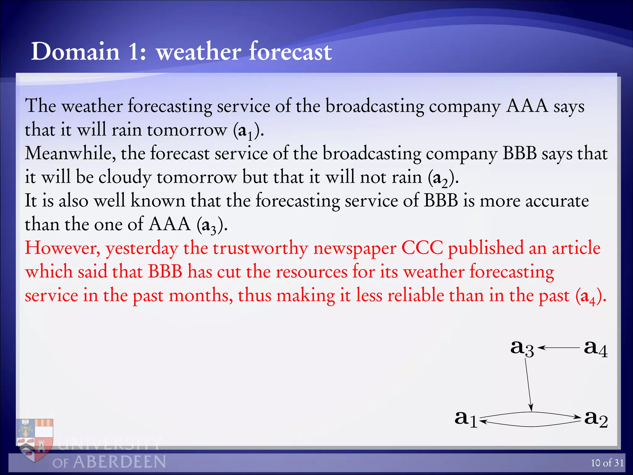 Domain 1: weather forecast
The weather forecasting service of the broadcasting company AAA says
that it will rain tomorrow (a1).
Meanwhile, the forecast service of the broadcasting company BBB says that
it will be cloudy tomorrow but that it will not rain (a2).
It is also well known that the forecasting service of BBB is more accurate
than the one of AAA (a3).
However, yesterday the trustworthy newspaper CCC published an article
which said that BBB has cut the resources for its weather forecasting
service in the past months, thus making it less reliable than in the past (a4).
10 of 31
 
