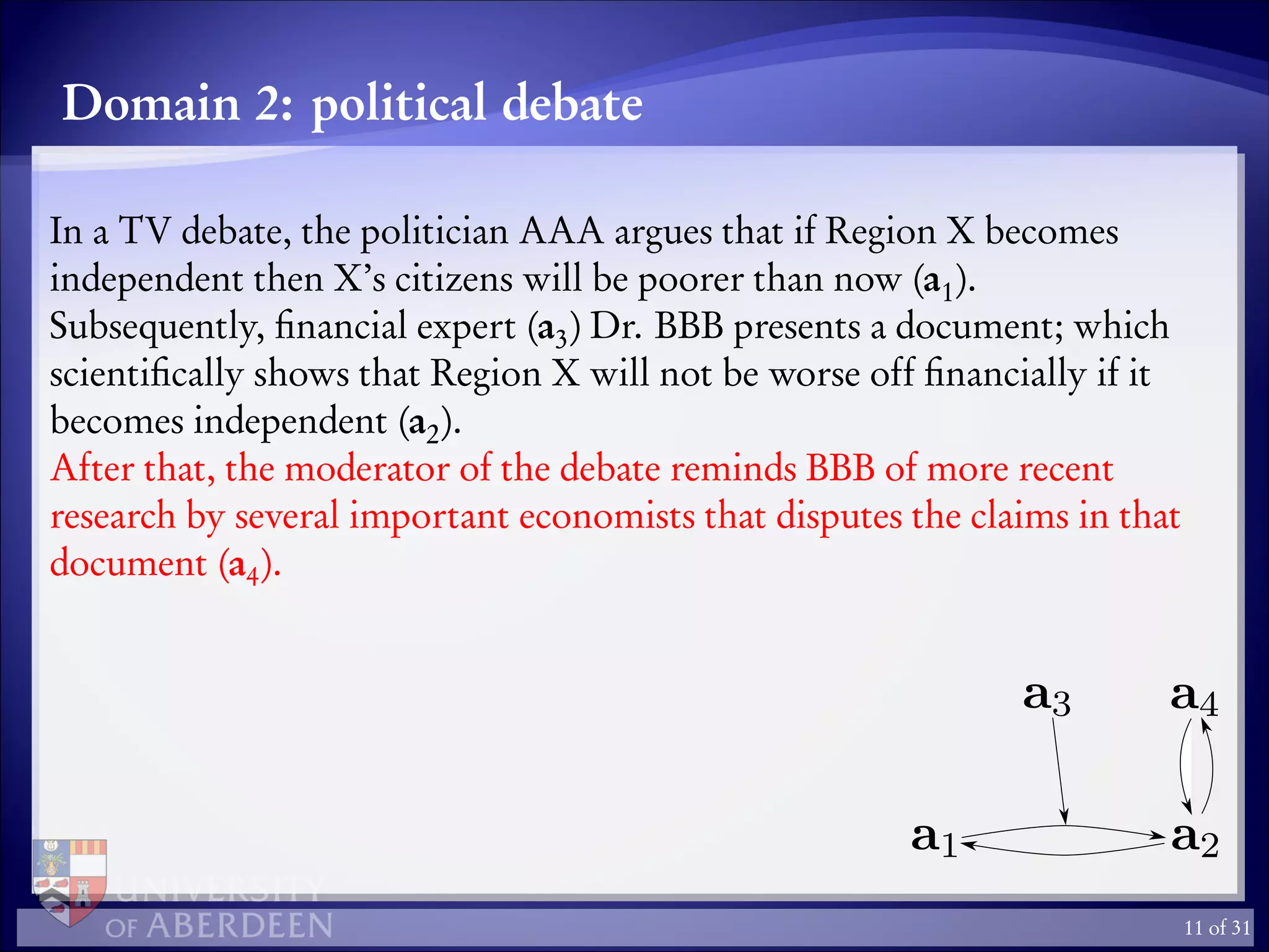 Domain 2: political debate
In a TV debate, the politician AAA argues that if Region X becomes
independent then X’s citizens will be poorer than now (a1).
Subsequently, ﬁnancial expert (a3) Dr. BBB presents a document; which
scientiﬁcally shows that Region X will not be worse off ﬁnancially if it
becomes independent (a2).
After that, the moderator of the debate reminds BBB of more recent
research by several important economists that disputes the claims in that
document (a4).
11 of 31
 