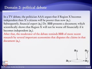 Domain 2: political debate
In a TV debate, the politician AAA argues that if Region X becomes
independent then X’s citizens will be poorer than now (a1).
Subsequently, ﬁnancial expert (a3) Dr. BBB presents a document; which
scientiﬁcally shows that Region X will not be worse off ﬁnancially if it
becomes independent (a2).
After that, the moderator of the debate reminds BBB of more recent
research by several important economists that disputes the claims in that
document (a4).
11 of 31
 