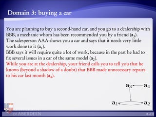 Domain 3: buying a car
You are planning to buy a second-hand car, and you go to a dealership with
BBB, a mechanic whom has been recommended you by a friend (a3).
The salesperson AAA shows you a car and says that it needs very little
work done to it (a1).
BBB says it will require quite a lot of work, because in the past he had to
ﬁx several issues in a car of the same model (a2).
While you are at the dealership, your friend calls you to tell you that he
knows (beyond a shadow of a doubt) that BBB made unnecessary repairs
to his car last month (a4).
12 of 31
 