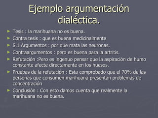 Ejemplo argumentación dialéctica. Tesis : la marihuana no es buena. Contra tesis : que es buena medicinalmente  S.1 Argumentos : por que mata las neuronas. Contraargumentos : pero es buena para la artritis. Refutación :Pero es ingenuo pensar que la aspiración de humo constante afecte directamente en los huesos. Pruebas de la refutación : Esta comprobado que el 70% de las personas que consumen marihuana presentan problemas de concentración Conclusión : Con esto damos cuenta que realmente la marihuana no es buena. 