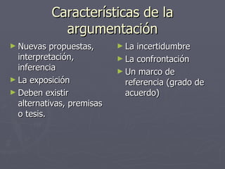 Características de la argumentación Nuevas propuestas, interpretación, inferencia La exposición Deben existir alternativas, premisas o tesis. La incertidumbre La confrontación Un marco de referencia (grado de acuerdo) 