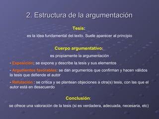 2. Estructura de la argumentación
                                     Tesis:
          es la idea fundamental del texto. Suele aparecer al principio


                          Cuerpo argumentativo:
                       es propiamente la argumentación
- Exposición: se expone y describe la tesis y sus elementos
- Argumentos favorables: se dan argumentos que confirman y hacen válidos
la tesis que defiende el autor
- Refutación : se crítica y se plantean objeciones a otra(s) tesis, con las que el
autor está en desacuerdo

                                 Conclusión:
se ofrece una valoración de la tesis (si es verdadera, adecuada, necesaria, etc)
 