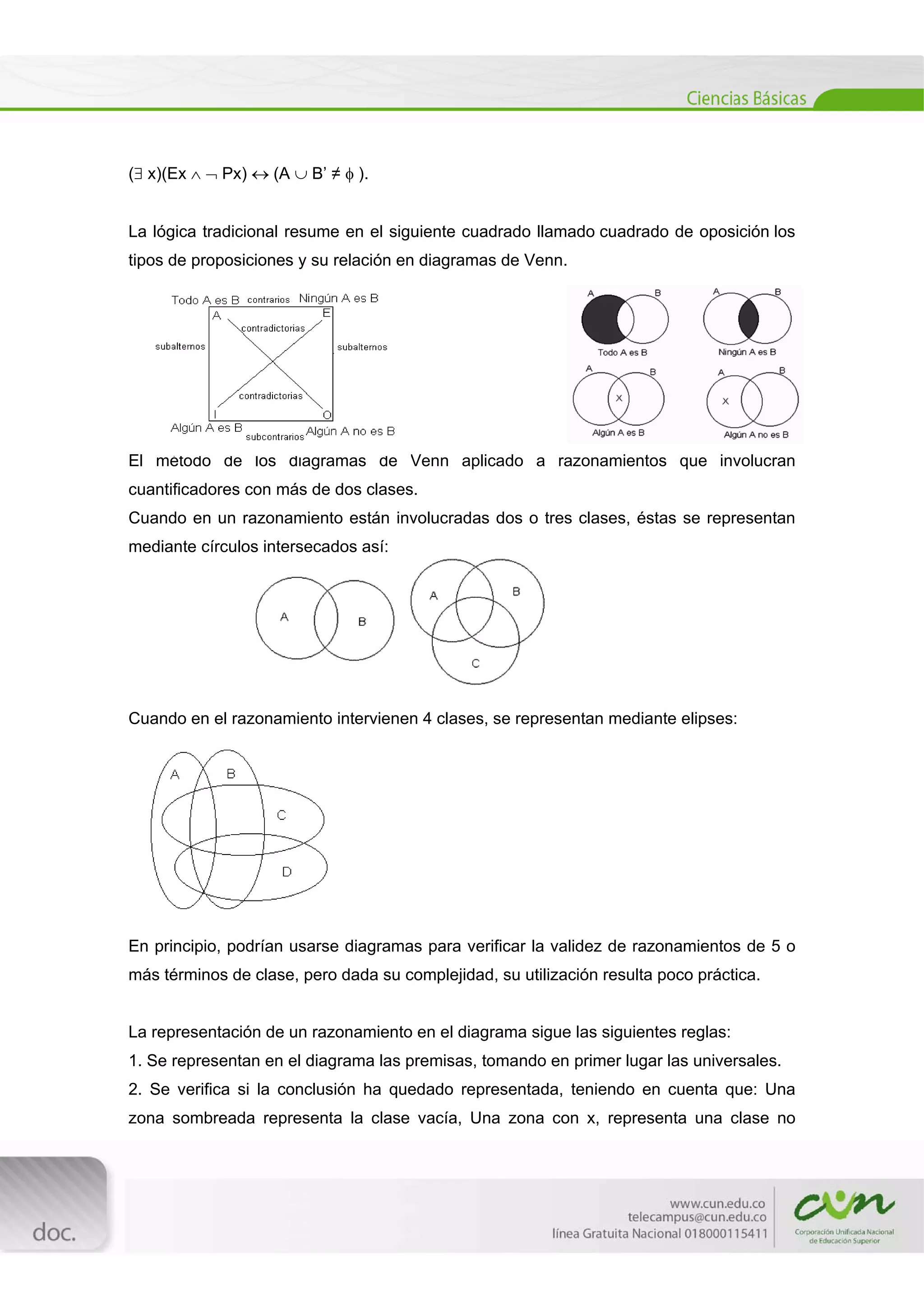  
[Escribir texto] 
 
( x)(Ex   Px)  (A  B’ ≠  ).
La lógica tradicional resume en el siguiente cuadrado llamado cuadrado de oposición los
tipos de proposiciones y su relación en diagramas de Venn.
El método de los diagramas de Venn aplicado a razonamientos que involucran
cuantificadores con más de dos clases.
Cuando en un razonamiento están involucradas dos o tres clases, éstas se representan
mediante círculos intersecados así:
Cuando en el razonamiento intervienen 4 clases, se representan mediante elipses:
En principio, podrían usarse diagramas para verificar la validez de razonamientos de 5 o
más términos de clase, pero dada su complejidad, su utilización resulta poco práctica.
La representación de un razonamiento en el diagrama sigue las siguientes reglas:
1. Se representan en el diagrama las premisas, tomando en primer lugar las universales.
2. Se verifica si la conclusión ha quedado representada, teniendo en cuenta que: Una
zona sombreada representa la clase vacía, Una zona con x, representa una clase no
 