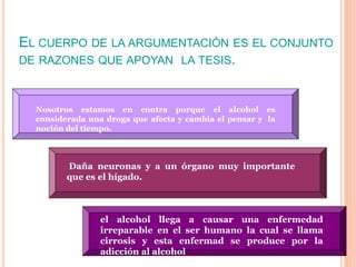 EL CUERPO DE LA ARGUMENTACIÓN ES EL CONJUNTO 
DE RAZONES QUE APOYAN LA TESIS. 
Nosotros estamos en contra porque el alcohol es 
considerada una droga que afecta y cambia el pensar y la 
noción del tiempo. 
Daña neuronas y a un órgano muy importante 
que es el hígado. 
el alcohol llega a causar una enfermedad 
irreparable en el ser humano la cual se llama 
cirrosis y esta enfermad se produce por la 
adicción al alcohol 
 