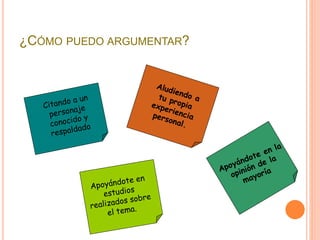 ¿CÓMO PUEDO ARGUMENTAR? 
 