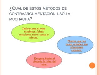 ¿CUÁL DE ESTOS MÉTODOS DE 
CONTRAARGUMENTACIÓN USÓ LA 
MUCHACHA? 
Indicar que el otro 
establece falsas 
relaciones entre causa y 
efecto. 
Plantea que los 
casos aislados son 
situaciones 
comunes. 
Exagera hasta el 
absurdo la idea del 
otro. 
 