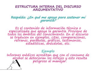 ESTRUCTURA INTERNA DEL DISCURSO
ARGUMENTATIVO
Respaldo: ¿En qué me apoyo para sostener mi
garantía?
Es el contenido de información técnica o
especializada que apoya la garantía. Proviene de
todos los ámbitos del conocimiento. En el discurso
se traducen en ejemplos, citas, comparaciones,
refranes, parábolas, gráficos, testimonios,
estadísticas, anécdotas, etc.
Ejemplo
Informes médicos acreditan que con el consumo de
alcohol se deterioran los reflejos y esto resulta
peligroso al manejar.
 