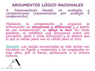 ARGUMENTOS LÓGICO RACIONALES
4. Razonamiento basado en analogías y
comparaciones (razonamiento por analogía o
comparación).
Mediante la comparación se organiza la
información en semejanzas y diferencias y a partir
de esa comparación, se apoya la tesis. En otras
palabras, se establece una semejanza entre dos
conceptos, seres o cosas diferentes y se deduce que
lo que es válido para uno es válido para el otro.
Ejemplo: Las vasijas encontradas en este sector son
similares en figura y materiales a los empleados en
esta obra, por lo tanto, pertenecen a la misma
cultura.
 