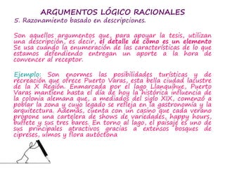 ARGUMENTOS LÓGICO RACIONALES
5. Razonamiento basado en descripciones.
Son aquellos argumentos que, para apoyar la tesis, utilizan
una descripción, es decir, el detalle de cómo es un elemento
Se usa cuando la enumeración de las características de lo que
estamos defendiendo entregan un aporte a la hora de
convencer al receptor.
Ejemplo: Son enormes las posibilidades turísticas y de
recreación que ofrece Puerto Varas, esta bella ciudad lacustre
de la X Región. Enmarcada por el lago Llanquihue, Puerto
Varas mantiene hasta el día de hoy la histórica influencia de
la colonia alemana que, a mediados del siglo XIX, comenzó a
poblar la zona y cuyo legado se refleja en la gastronomía y la
arquitectura. Además, cuenta con un casino que cada verano
propone una cartelera de shows de variedades, happy hours,
buffete y sus tres bares. En torno al lago, el paisaje es uno de
sus principales atractivos gracias a extensos bosques de
cipreses, ulmos y flora autóctona
 