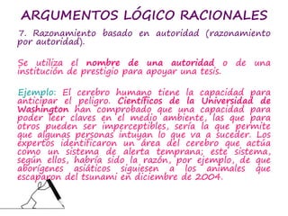 ARGUMENTOS LÓGICO RACIONALES
7. Razonamiento basado en autoridad (razonamiento
por autoridad).
Se utiliza el nombre de una autoridad o de una
institución de prestigio para apoyar una tesis.
Ejemplo: El cerebro humano tiene la capacidad para
anticipar el peligro. Científicos de la Universidad de
Washington han comprobado que una capacidad para
poder leer claves en el medio ambiente, las que para
otros pueden ser imperceptibles, sería la que permite
que algunas personas intuyan lo que va a suceder. Los
expertos identificaron un área del cerebro que actúa
como un sistema de alerta temprana; este sistema,
según ellos, habría sido la razón, por ejemplo, de que
aborígenes asiáticos siguiesen a los animales que
escaparon del tsunami en diciembre de 2004.
 