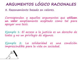 ARGUMENTOS LÓGICO RACIONALES
8. Razonamiento basado en valores.
Corresponden a aquellos argumentos que utilizan
un valor ampliamente aceptado como tal para
apoyar una tesis.
Ejemplo 1: El acceso a la justicia es un derecho de
todos y no un privilegio de algunos.
Ejemplo 2: La solidaridad es una condición
imprescindible para la vida en sociedad.
 